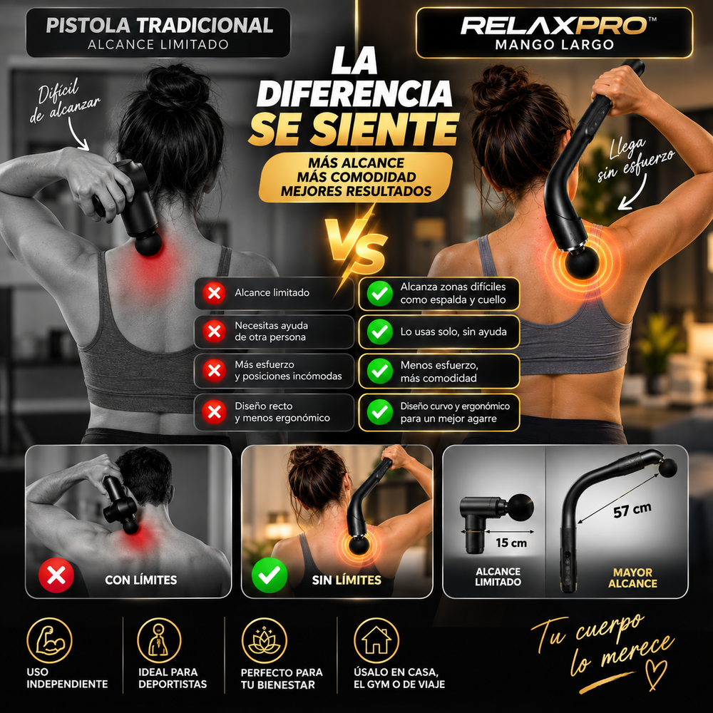 Comparación entre masajeador tradicional y RELAXPRO