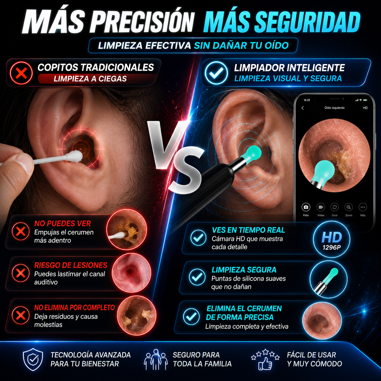 LA FORMA MÁS INTELIGENTE DE LIMPIAR TUS OÍDOS