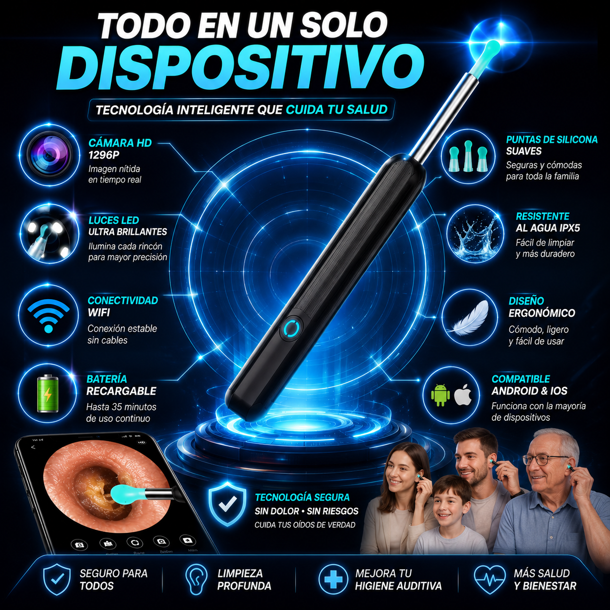 LA FORMA MÁS INTELIGENTE DE LIMPIAR TUS OÍDOS