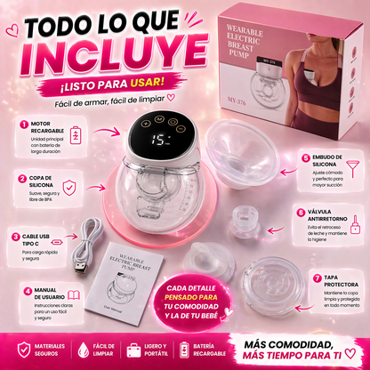 EL EXTRACTOR QUE ESTÁ CAMBIANDO LA MATERNIDAD