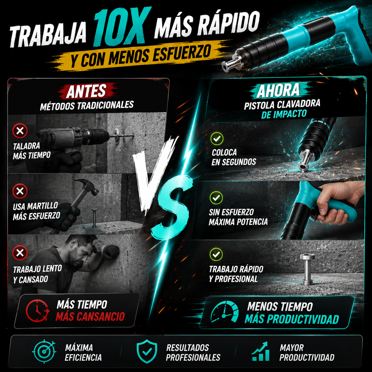 PRECISIÓN, POTENCIA Y VELOCIDAD