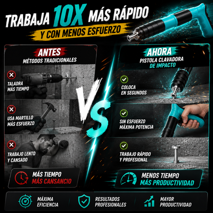PRECISIÓN, POTENCIA Y VELOCIDAD